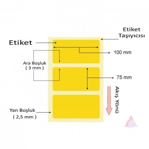NEON ETİKET 75X100 400´LÜ 20 RULO